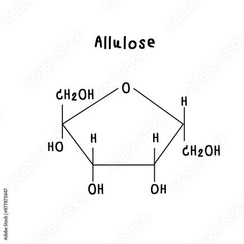 Molecular structure of Allulose illustration