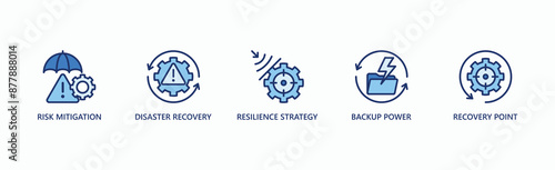 Contingency Planning Banner Web Icon Vector Illustration Concept With Icon Of Risk Mitigation, Disaster Recovery, Resilience Strategy, Backup Power, Recovery Point