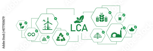 life cycle assessment sign on white background	