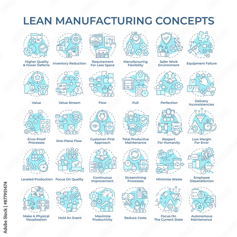 Fototapeta premium Lean manufacturing soft blue concept icons. Waste reduction. Continuous process. Better efficiency and productivity. Icon pack. Vector images. Round shape illustrations. Abstract idea