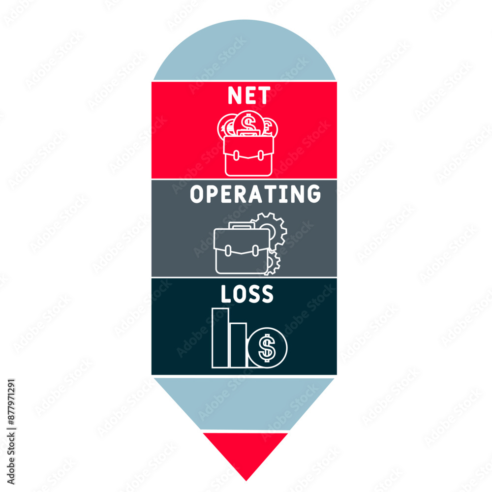 NOL - net operating loss acronym business concept. vector illustration concept with keywords and icons. lettering illustration with icons for web banner, flyer, landing page, presentation NOL - net operating loss acronym business concept. vector illustration concept with keywords and icons. lettering illustration with icons for web banner, flyer, landing page, presentation