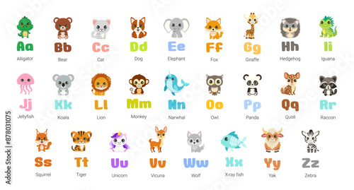 A bunch of animals are shown in alphabetical order. The animals include a bear, a cat, a dog, a fish, a frog, a giraffe, a kangaroo, a koala, a lion, a monkey