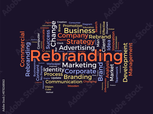 Rebranding wordcloud template. Business concept vector background.