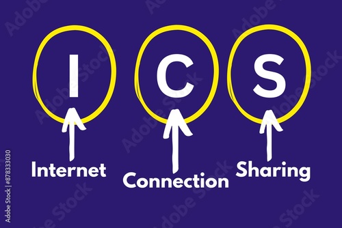 ICS Abbreviation, Internet Connection Sharing