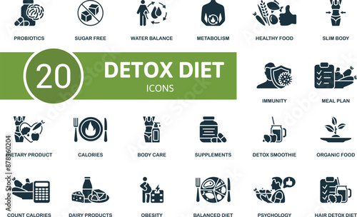 Detox Diet icon set. Probiotics, Sugar Free, Water Balance, Metabolism, Healthy Food, Slim Body, Immunity, Meal Plan, Dietary Product, Calories icons and more
