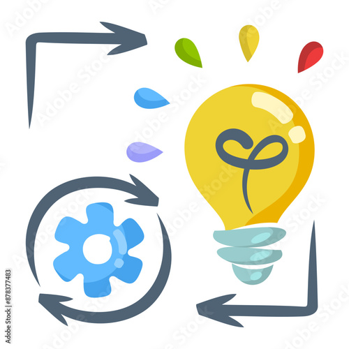 Process Improvement