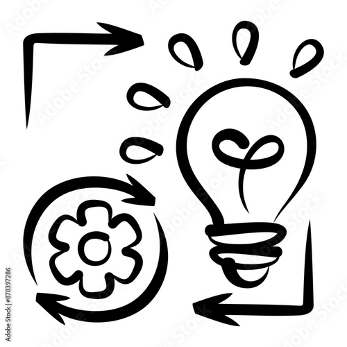 Process Improvement