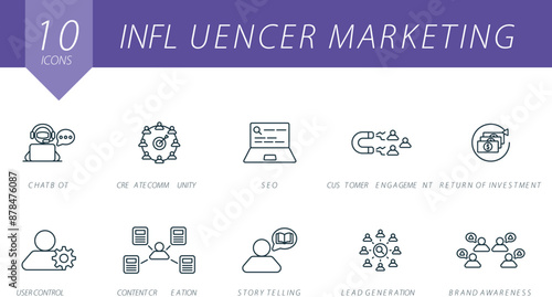 Influencer marketing outline icons set. Creative icons: chat bot, create community, seo, customer engagement, return of investment, user control, content creation, story telling, lead generation