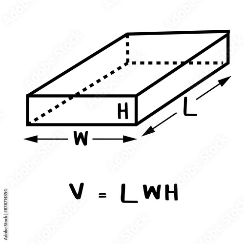 equation of volume of volume of rectangular prism illustration