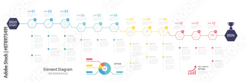Infographic business template. 12 Months modern Timeline element diagram calendar, 4 quarter steps milestone presentation vector infographic.