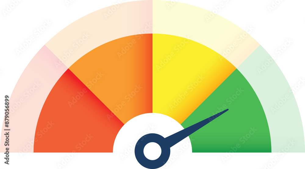 Digital credit score scale gauge Digital credit score scale gauge