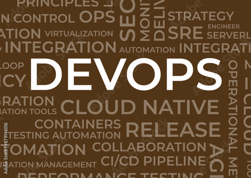 DevOps Word Cloud design, SecOps, Techops cloud design,  photo