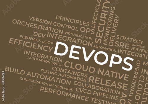 DevOps Word Cloud design, SecOps, Techops cloud design,  photo