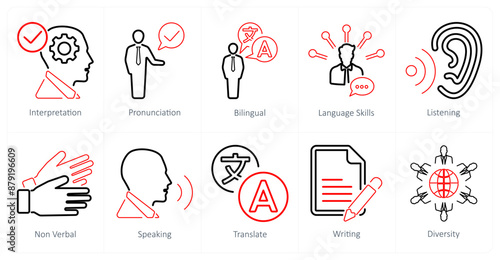 A set of 10 language icons as interpretation, pronounciation, bilingual