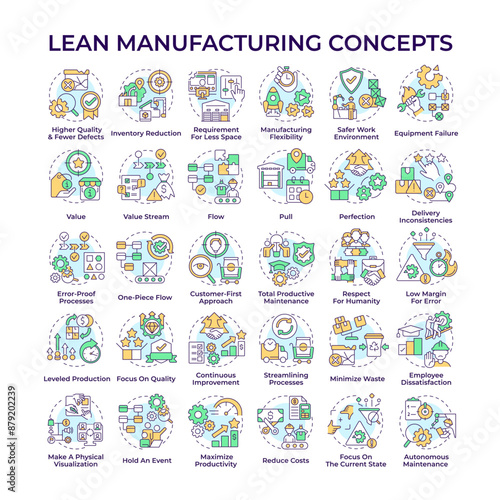 Lean manufacturing multi color concept icons. Waste reduction. Continuous process. Better efficiency and productivity. Icon pack. Vector images. Round shape illustrations. Abstract idea