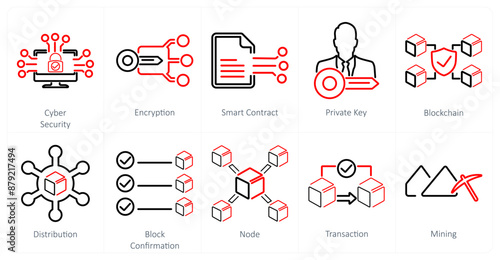 A set of 10 blockchain icons as cyber security, encryption, smart contract