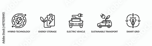 Clean Energy Banner Web Icon Vector Illustration Concept With Icon Of Hybrid Technology, Energy Storage, Electric Vehicle, Sustainable Transport, Smart Grid