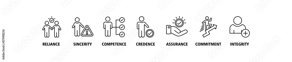 Trust building banner web icon set vector illustration symbol infographic concept with icon of reliance, sincerity, competence, credence, assurance, commitment and integrity Trust building banner web icon set vector illustration symbol infographic concept with icon of reliance, sincerity, competence, credence, assurance, commitment and integrity