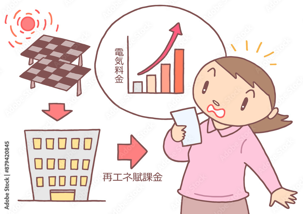 Φωτογραφία 社会問題のイラスト - 電気代値上げ・再エネ賦課金・太陽光発電・家計負担