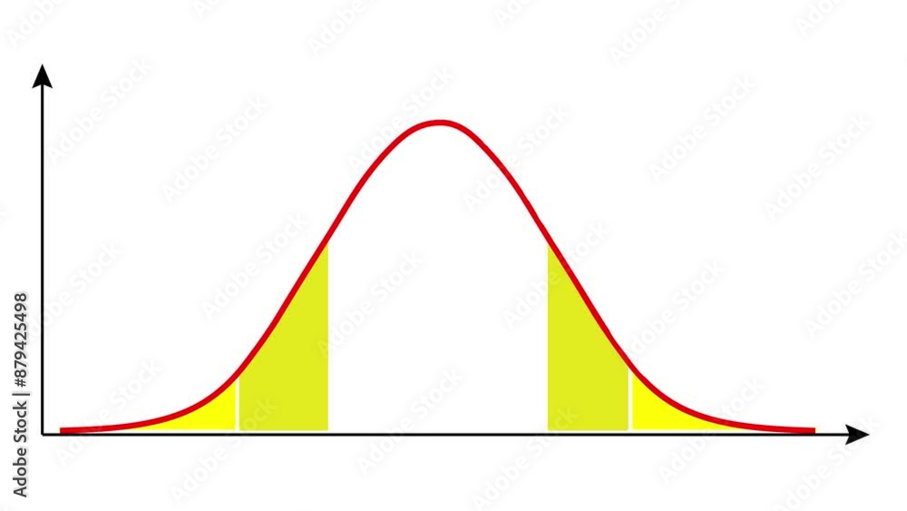 Mathematical conception of the Gaussian distribution (Bell Curve). .	
