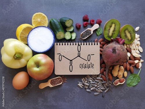 Papier peint Low and high oxalate foods
