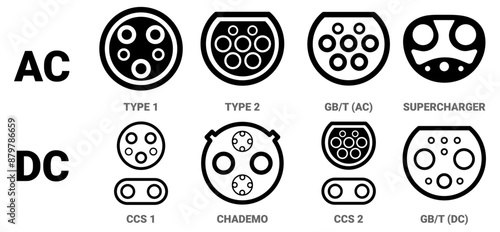 Types of electric vehicle plugs. standard charging connector plug and socket. Connectors for electric vehicles. electric car charge