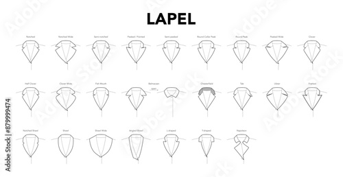 Set of Lapels and collars for tops, shirts, jackets, blouses, coats styles technical fashion illustration. Flat apparel template front view. Women, men unisex CAD mockup isolated on white background