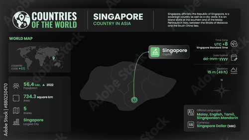 Wallpaper Mural Singapore Map Detailed Insights on Geography, Population and Key Facts-Vector Design Torontodigital.ca