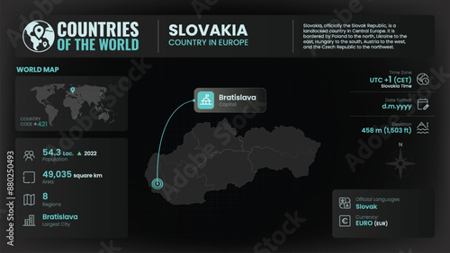 Slovakia Map Detailed Insights on Geography, Population and Key Facts-Vector Design