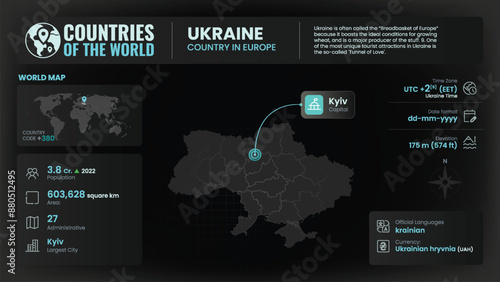 Ukraine Map Detailed Insights on Geography, Population and Key Facts-Vector Design