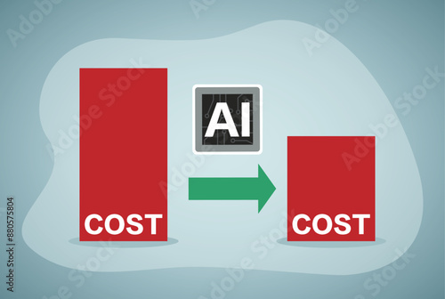 Lean or Cost reduction by Machine learning. AI or Artifice intelligence to optimize manufacturing. Decreasing expense to maximize profits. 