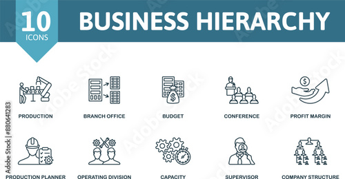Business Hierarchy thin line icon set. Production, Branch Office, Budget, Conference, Profit Margin, Production Planner, Operating Division, Capacity, Supervisor, Company Structure icons.