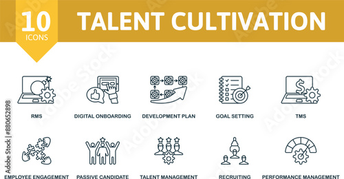 Talent Cultivation thin line icon set. Rms, Digital Onboarding, Development Plan, Goal Setting, Tms, Employee Engagement, Passive Candidate, Talent Management, Recruiting, Performance Management icons
