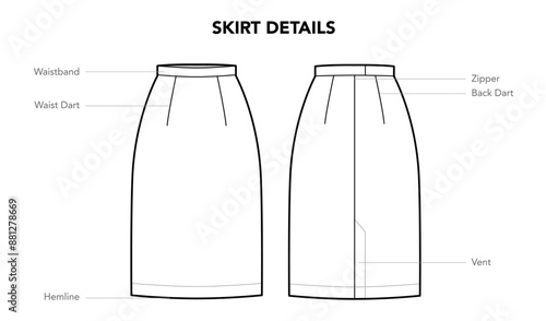 Set of Skirt Details diagram with names - zipper, Hemline styles technical fashion illustration. Flat apparel template front, back view. Women, men unisex CAD mockup isolated on white background