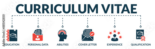 Banner of curriculum vitae web vector illustration concept with icons of education, personal data, abilities, cover letter, experience, qualification