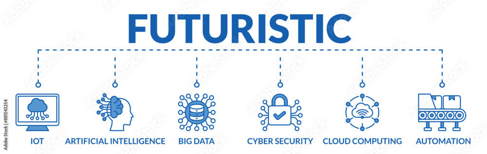 Banner of futuristic web vector illustration concept with icons of iot, artificial intelligence, big data, cyber security, cloud computing, automation Banner of futuristic web vector illustration concept with icons of iot, artificial intelligence, big data, cyber security, cloud computing, automation