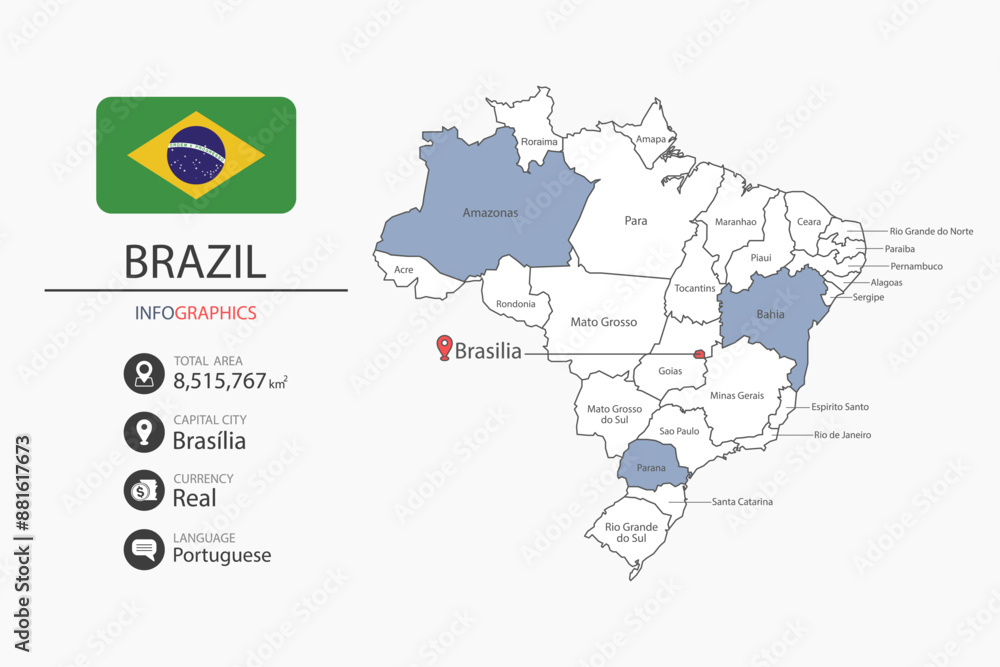 Fototapeta premium Brazil map infographic elements with flag of city. Separate of heading is total areas, Currency, Language and the capital city in this country.