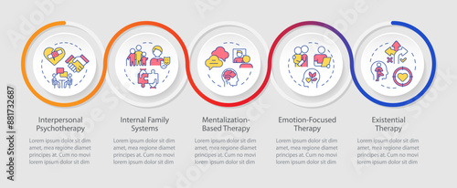 Different psychotherapeutic approaches infographics circles sequence. Emotion focused therapy. Visualization layout with 5 steps. Info chart loop process presentation. Myriad Pro-Regular font used