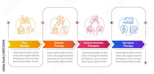 Different approaches to counseling rectangular infographics. Emotional support. Visualization template 4 options. Horizontal flowchart with line icons. Myriad Pro-Bold, Regular fonts used