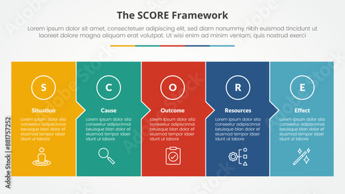 score model infographic concept for slide presentation with big box fullpage small arrow direction with 5 point list with flat style