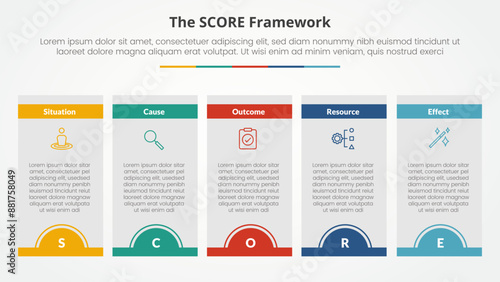 score model infographic concept for slide presentation with box table half circle badge header with 5 point list with flat style