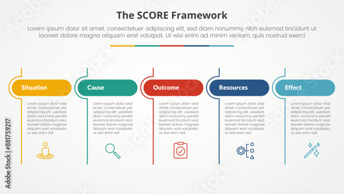 score model infographic concept for slide presentation with table round header and line divider with 5 point list with flat style