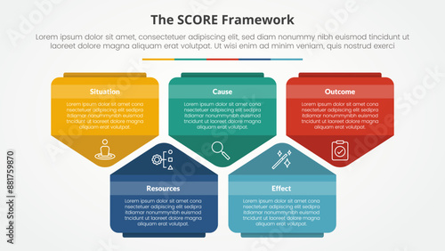 score model infographic concept for slide presentation with creative pentagon shape up and down with 5 point list with flat style