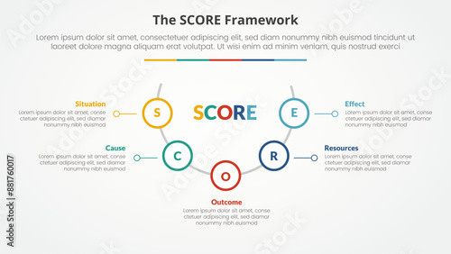 score model infographic concept for slide presentation with half circle with outline circle on line with 5 point list with flat style