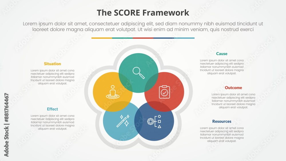 Naklejka premium score model infographic concept for slide presentation with circle cycle circular blending venn with 5 point list with flat style