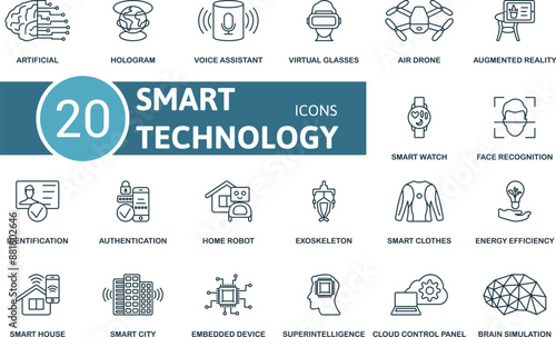 Smart Technology thin line icon set. Artificial, Hologram, Voice Assistant, Virtual Glasses, Air Drone, Augmented Reality, Smart Watch, Face Recognition, Identification, Authentication icons and more