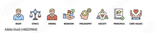 Morality banner web icon set vector symbol illustration concept with icon of Right, ethics, wrong, behavior, philosophy, society, principles, core values. Business banner web vector infographic