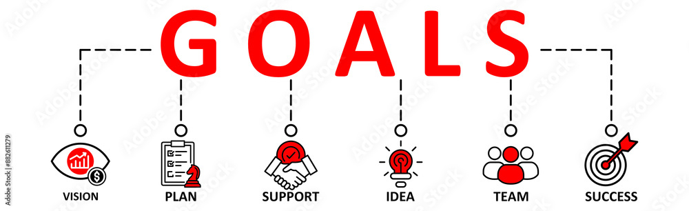 Goals banner web icon vector illustration concept with icon of vision,plan,support,idea,team,success
Goals banner web icon vector illustration concept with icon of vision,plan,support,idea,team,success