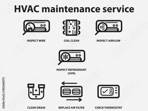 set of HVAC maintenance service outline icon .heating ventilation and air conditioner pictogram isolated on white background