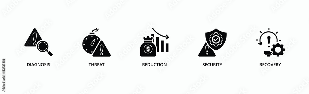 Risk Management Strategy Banner Web Icon Vector Illustration Concept With Icon Of Diagnosis, Threat, Reduction, Security, Recovery Risk Management Strategy Banner Web Icon Vector Illustration Concept With Icon Of Diagnosis, Threat, Reduction, Security, Recovery